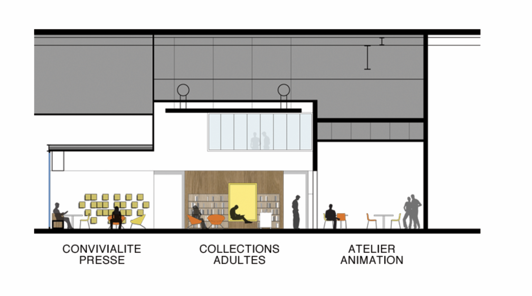 Bibliothèque — Le Havre